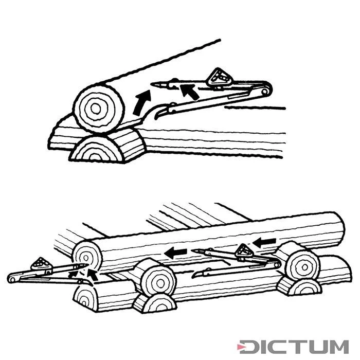 Compas Traceur à Niveaux Shinwa 4 Compas Traceur à Niveaux Shinwa – Image 2