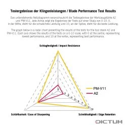 Ciseau à Bois Veritas PM-V11, Largeur De Lame ⅛ Pouce -Atelier D'outillage Veritas PM V11 01 G WE 8 Veritas Stemmeisen PM V11 WZ jpg c4